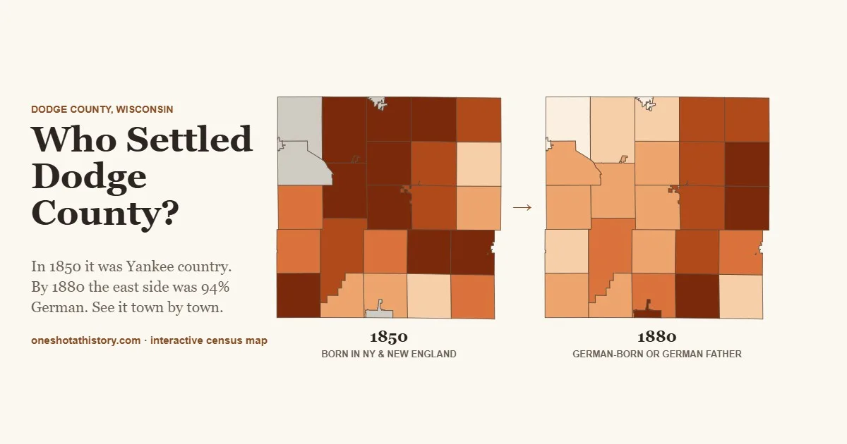 Two maps of Dodge County, Wisconsin: towns heavily Yankee-born in 1850, and the east side mostly German by 1880